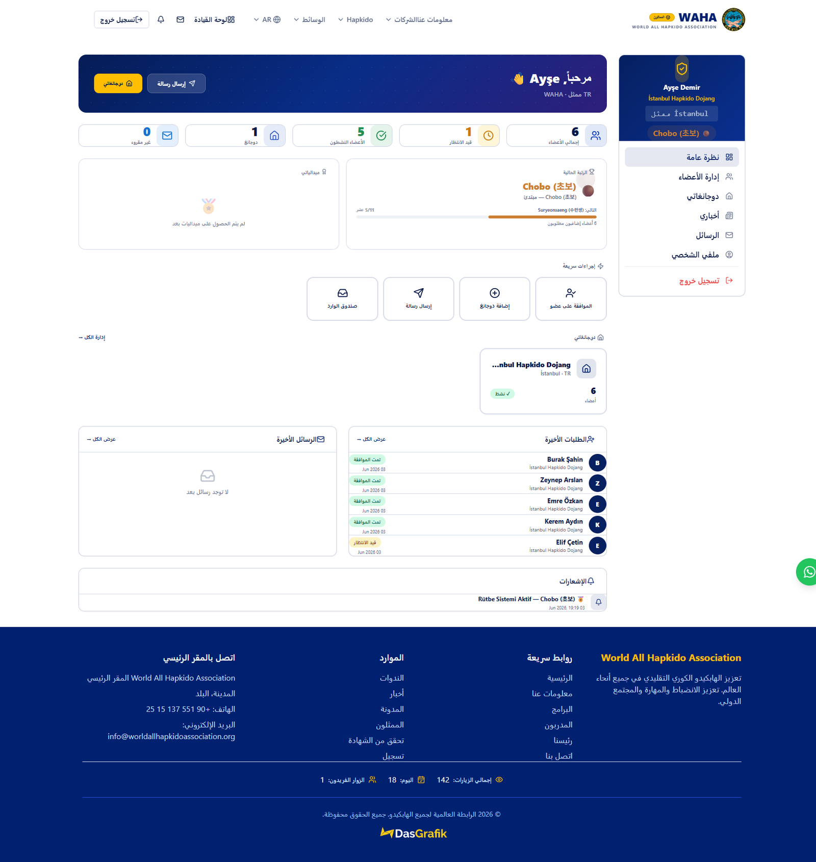 Dashboard