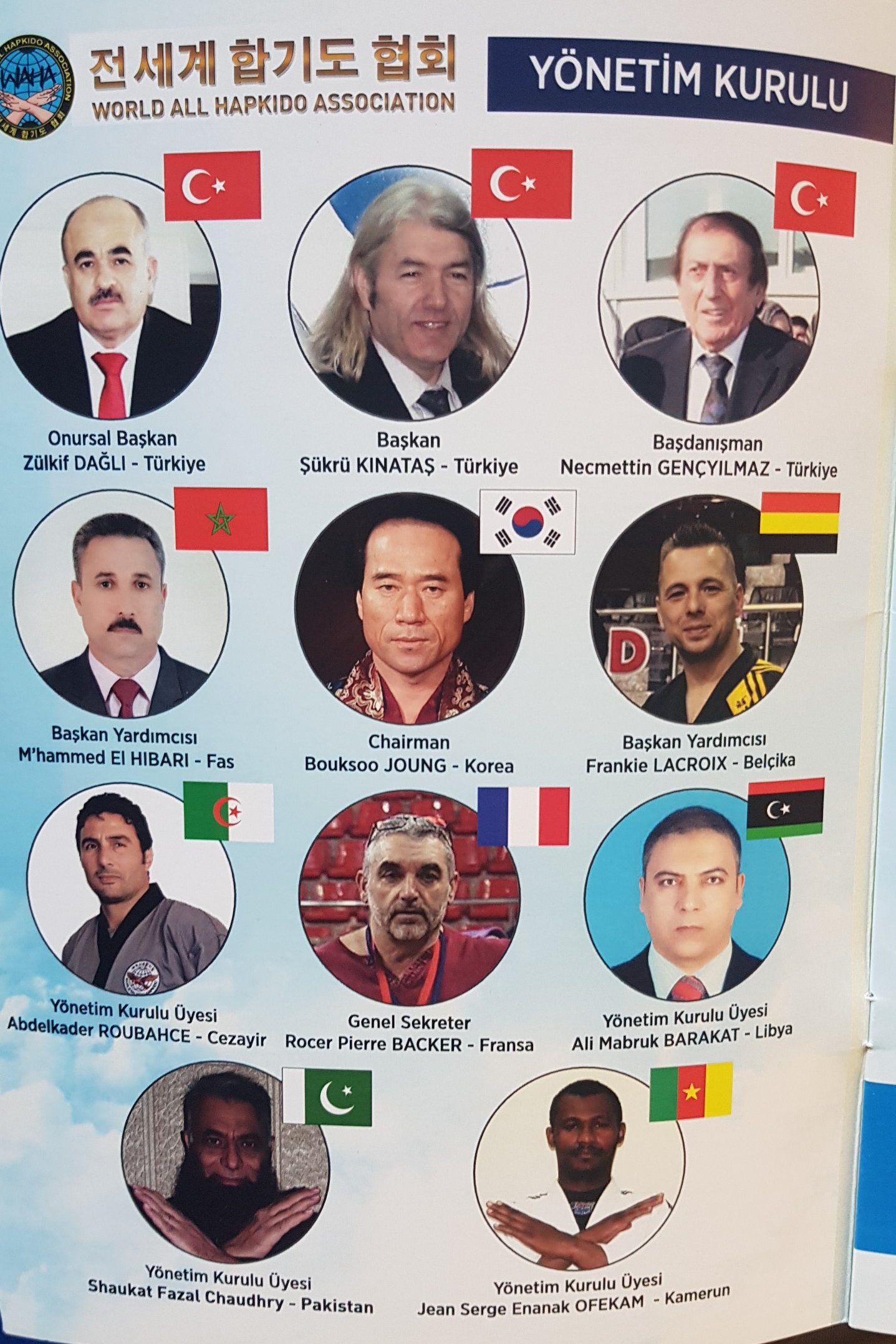 Hapkido Tournament Coverage
